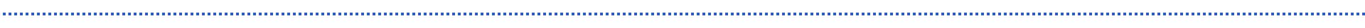 shapes